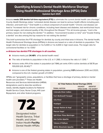 image of first page of a workforce brief